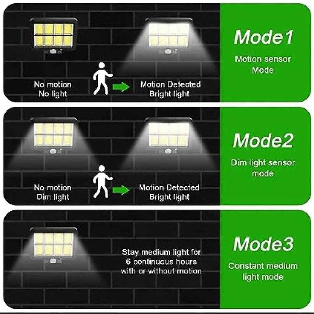 Solar Wall Light with Motion Sensor | Waterproof Outdoor LED Security Light