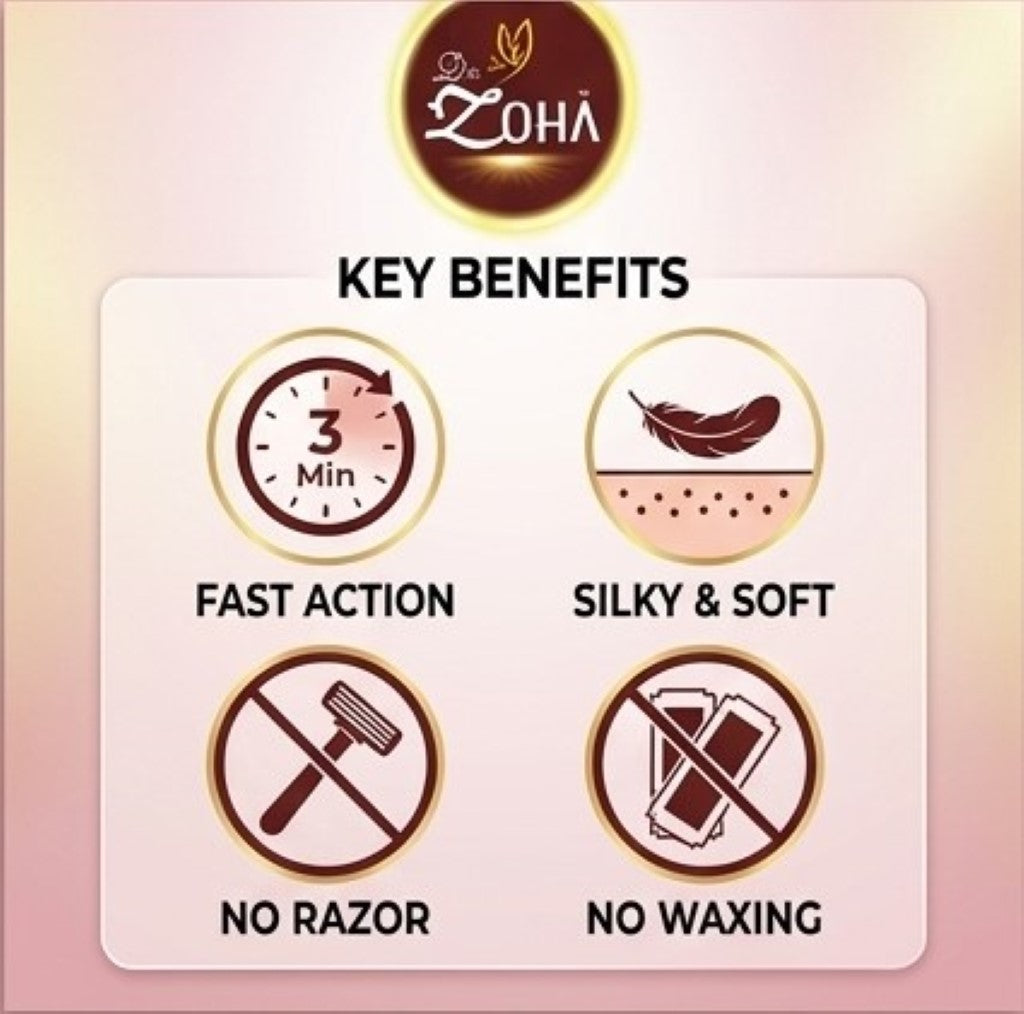 Dr. Zoha Hair Removal Lotion | Smooth & Silky Skin